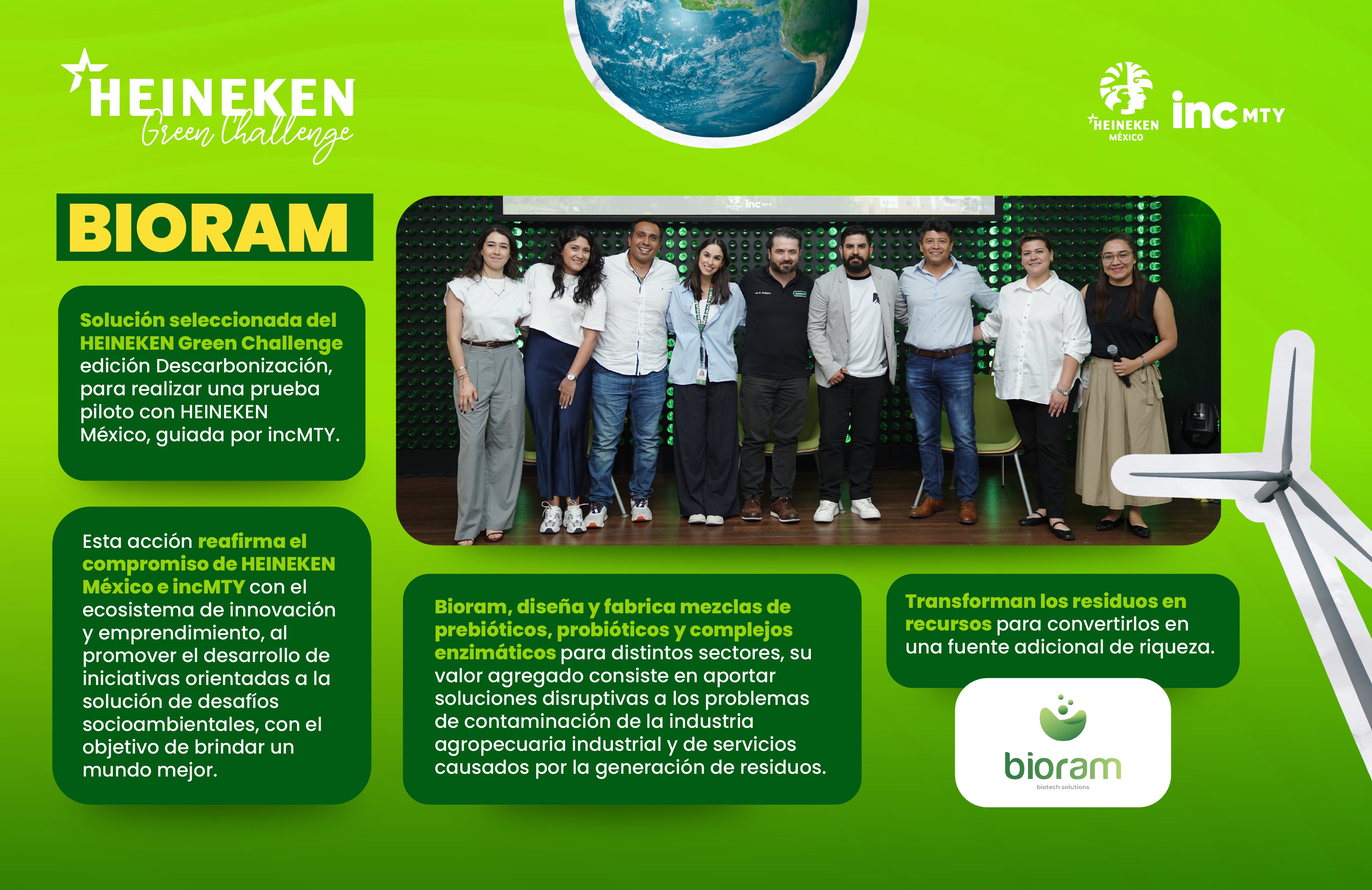{alt=BANNER_BIORAM_DESK, height=2596, loading=lazy, max_height=1298, max_width=2000, size_type=auto_custom_max, src=https://6340004.fs1.hubspotusercontent-na1.net/hubfs/6340004/Heinken%20Green%20Challenge%202024/descarborizacion/BANNER_BIORAM_DESK.jpg, width=4000}